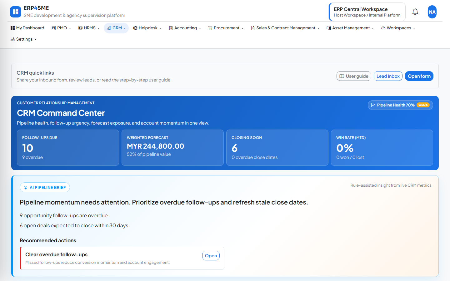 ERP4SME CRM dashboard screenshot
