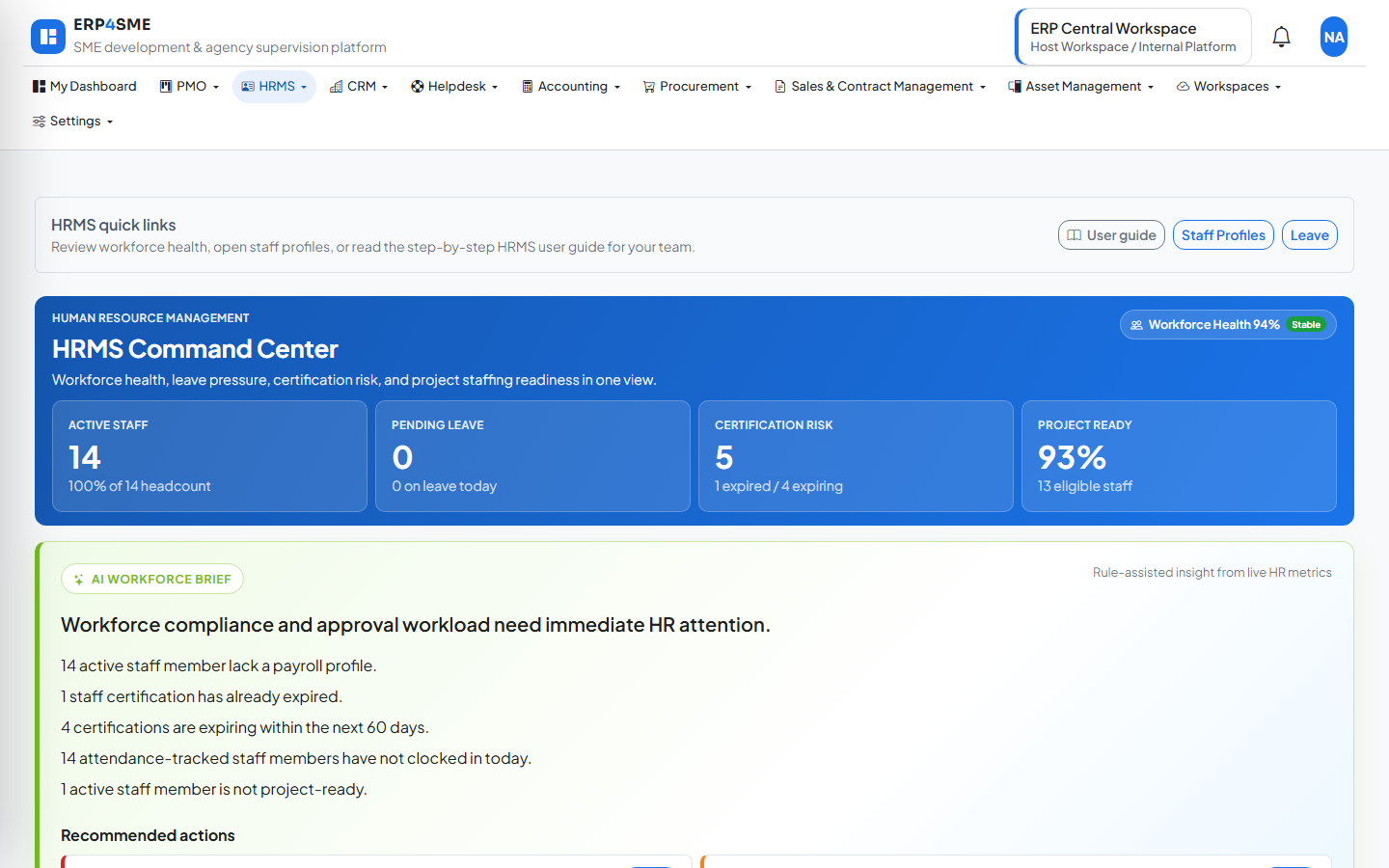 ERP4SME HRMS dashboard screenshot
