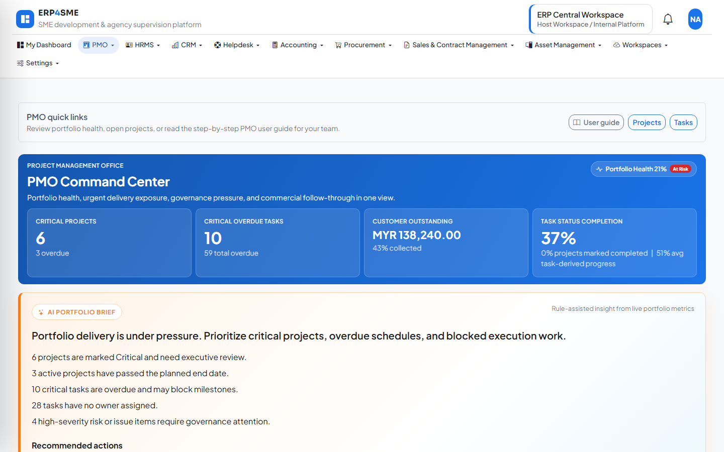 ERP4SME PMO dashboard screenshot